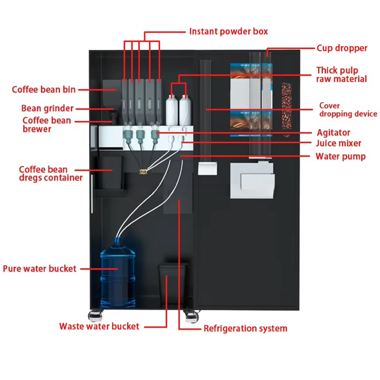 Innovative Self Service Coffee - Coffee Equipment Service 评论和价格