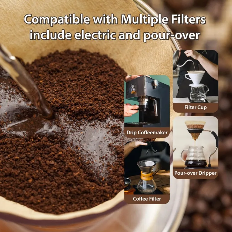 Wood Pulp 02 Cone Filter Pour  - Coffee Equipment Cleaner 评论和价格