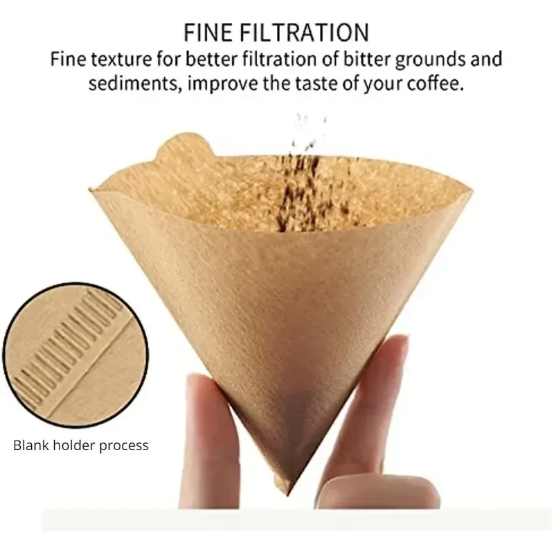 Wood Pulp 02 Cone Filter Pour  - Coffee Equipment Cleaner 评论和价格